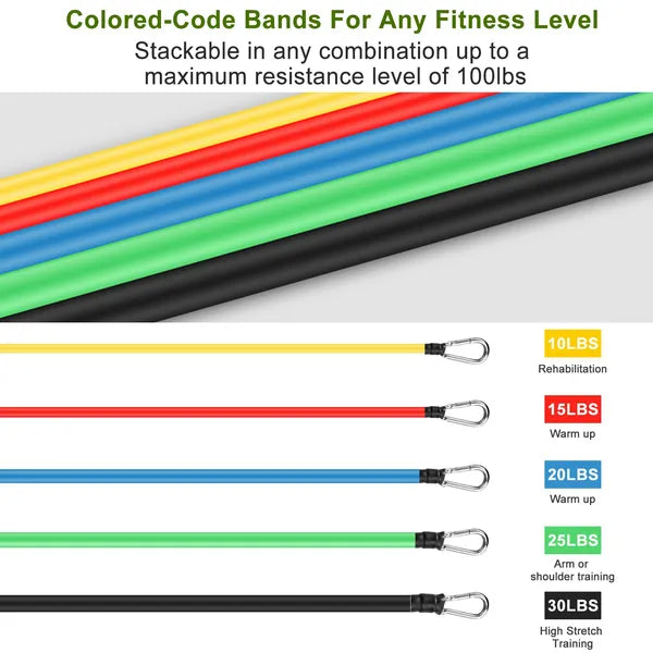 11 Pcs Resistance Bands Set